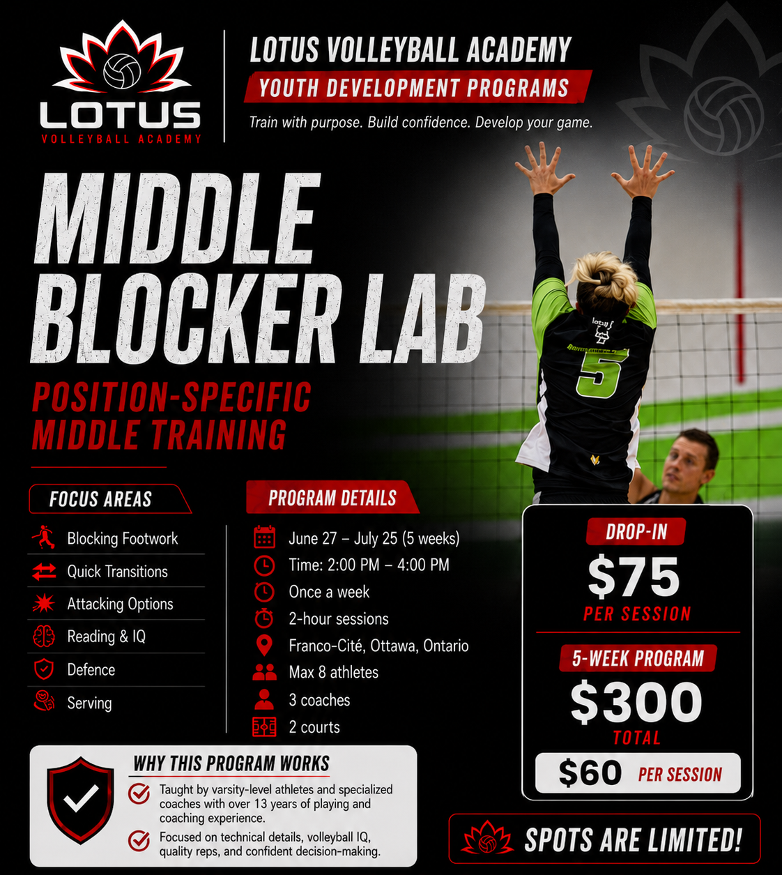 Middle Blocker Lab flyer — Lotus Volleyball Academy